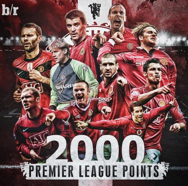 在全球市场 在全球市场